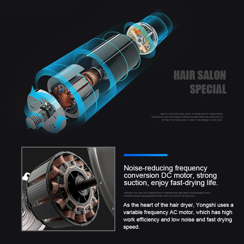 IonPro Turbo Dryer 2200W