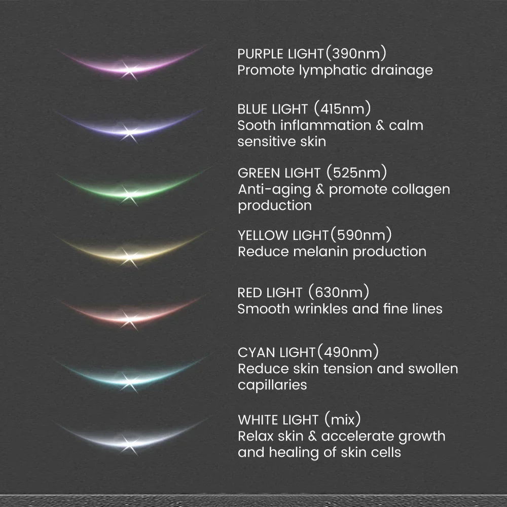 Face & Neck Liftting - LED Therapy Massager