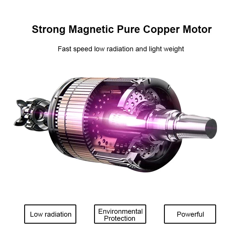 IonPro Turbo Dryer 2200W