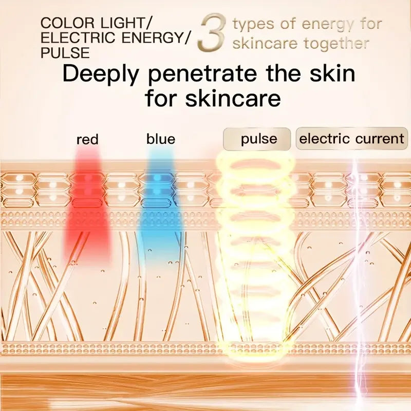 Microcurrent Facial Lifting & Rejuvenation Device